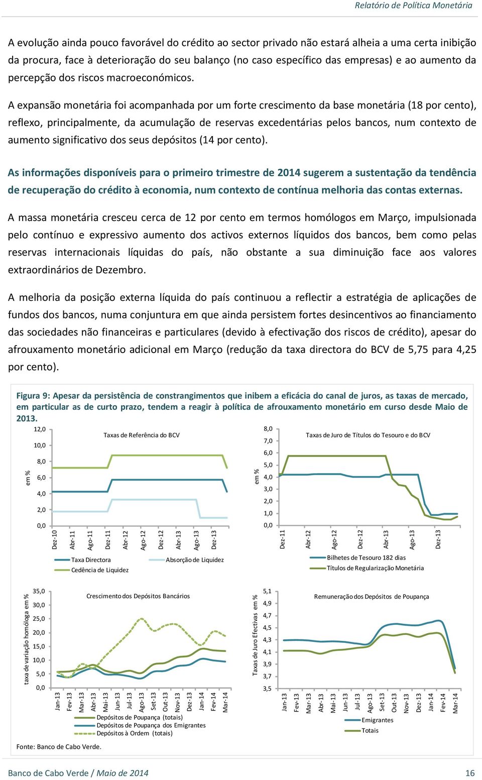 A expansão monetária foi acompanhada por um forte crescimento da base monetária (18 por cento), reflexo, principalmente, da acumulação de reservas excedentárias pelos bancos, num contexto de aumento