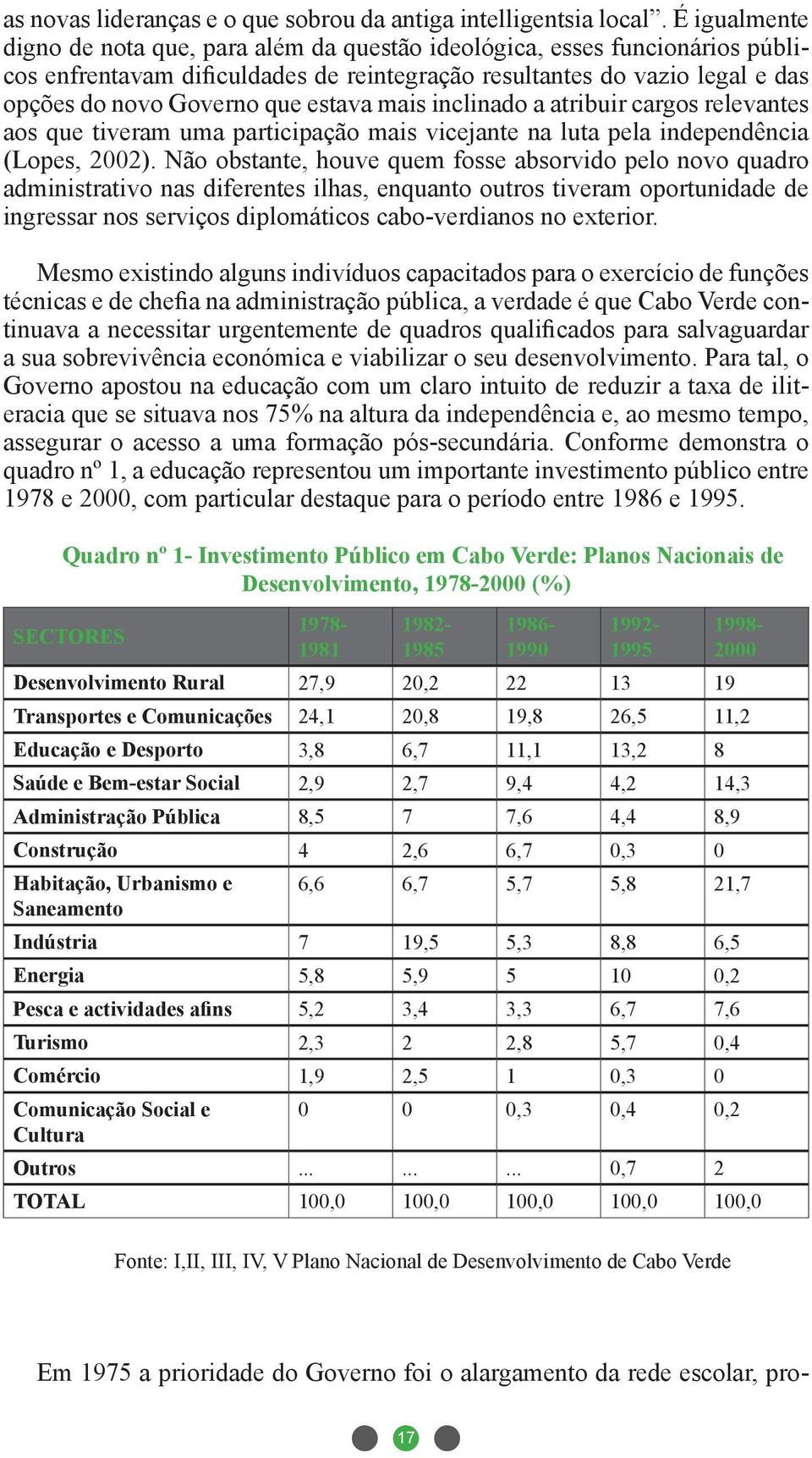 estava mais inclinado a atribuir cargos relevantes aos que tiveram uma participação mais vicejante na luta pela independência (Lopes, 2002).