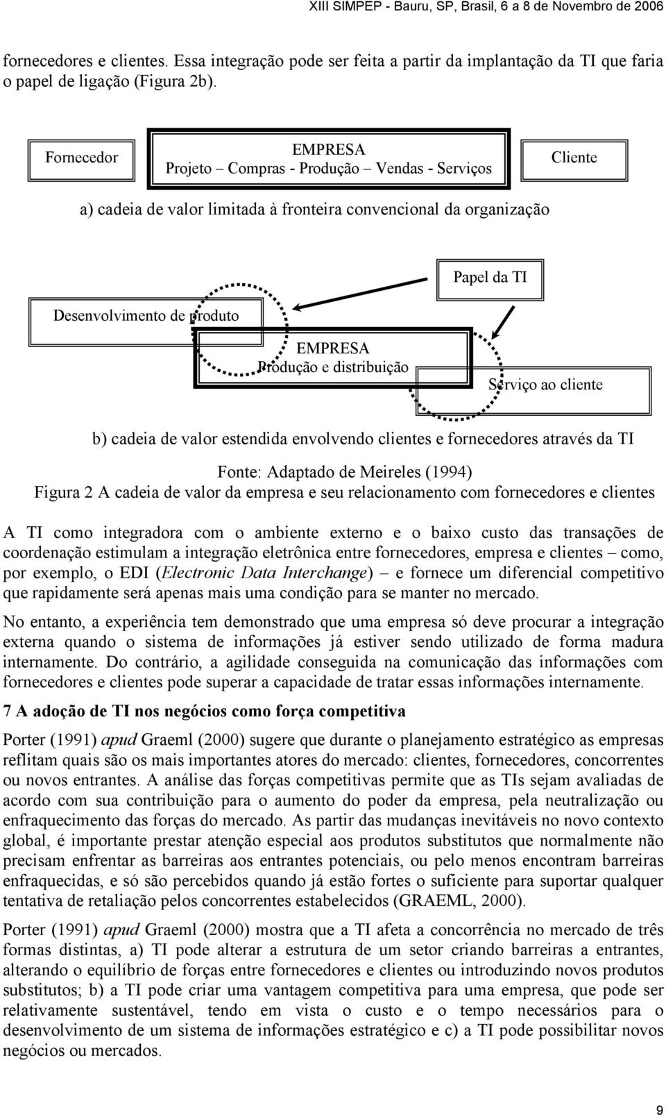 distribuição Serviço ao cliente b) cadeia de valor estendida envolvendo clientes e fornecedores através da TI Fonte: Adaptado de Meireles (1994) Figura 2 A cadeia de valor da empresa e seu