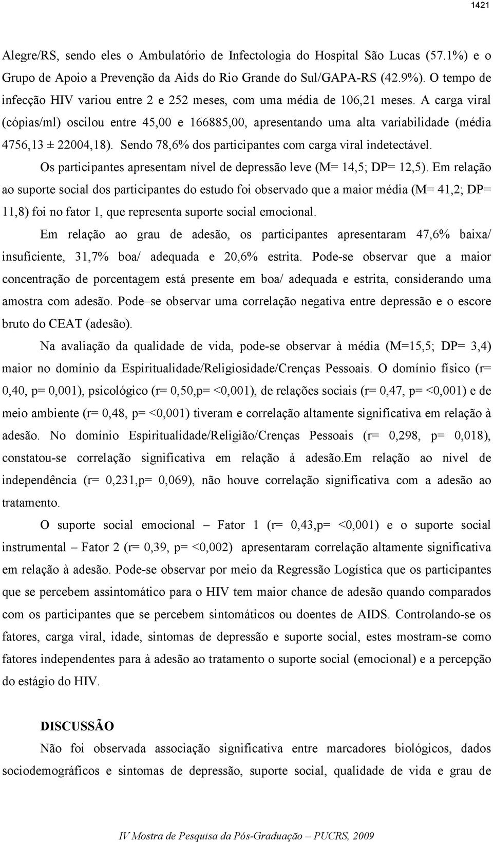 A carga viral (cópias/ml) oscilou entre 45,00 e 166885,00, apresentando uma alta variabilidade (média 4756,13 ± 22004,18). Sendo 78,6% dos participantes com carga viral indetectável.