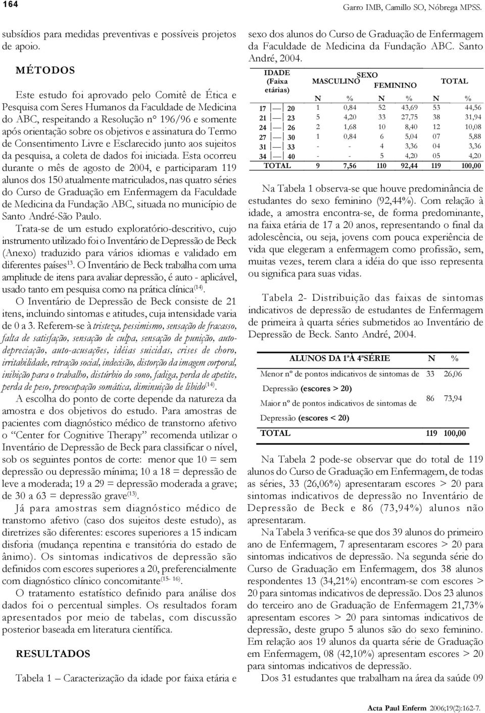 assinatura do Termo de Consentimento Livre e Esclarecido junto aos sujeitos da pesquisa, a coleta de dados foi iniciada.