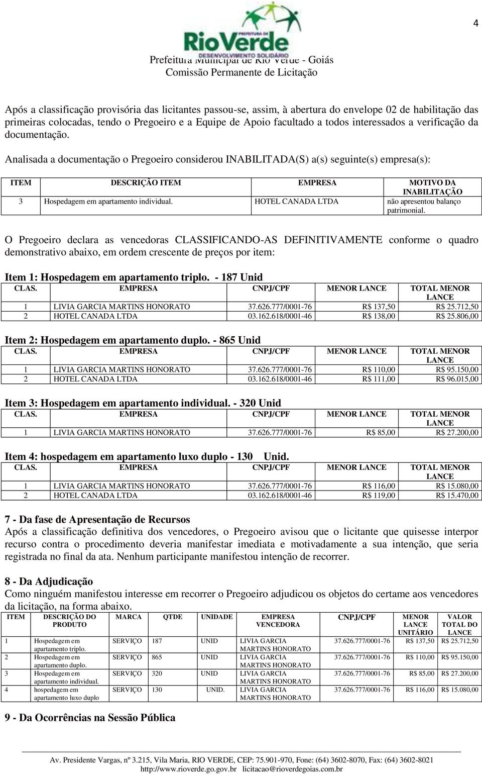 Analisada a documentação o Pregoeiro considerou INABILITADA(S) a(s) seguinte(s) empresa(s): ITEM DESCRIÇÃO ITEM EMPRESA MOTIVO DA INABILITAÇÃO 3 Hospedagem em apartamento individual.