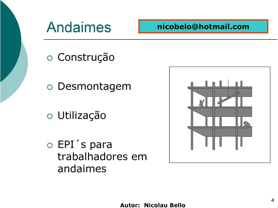 Desmontagem Utilização