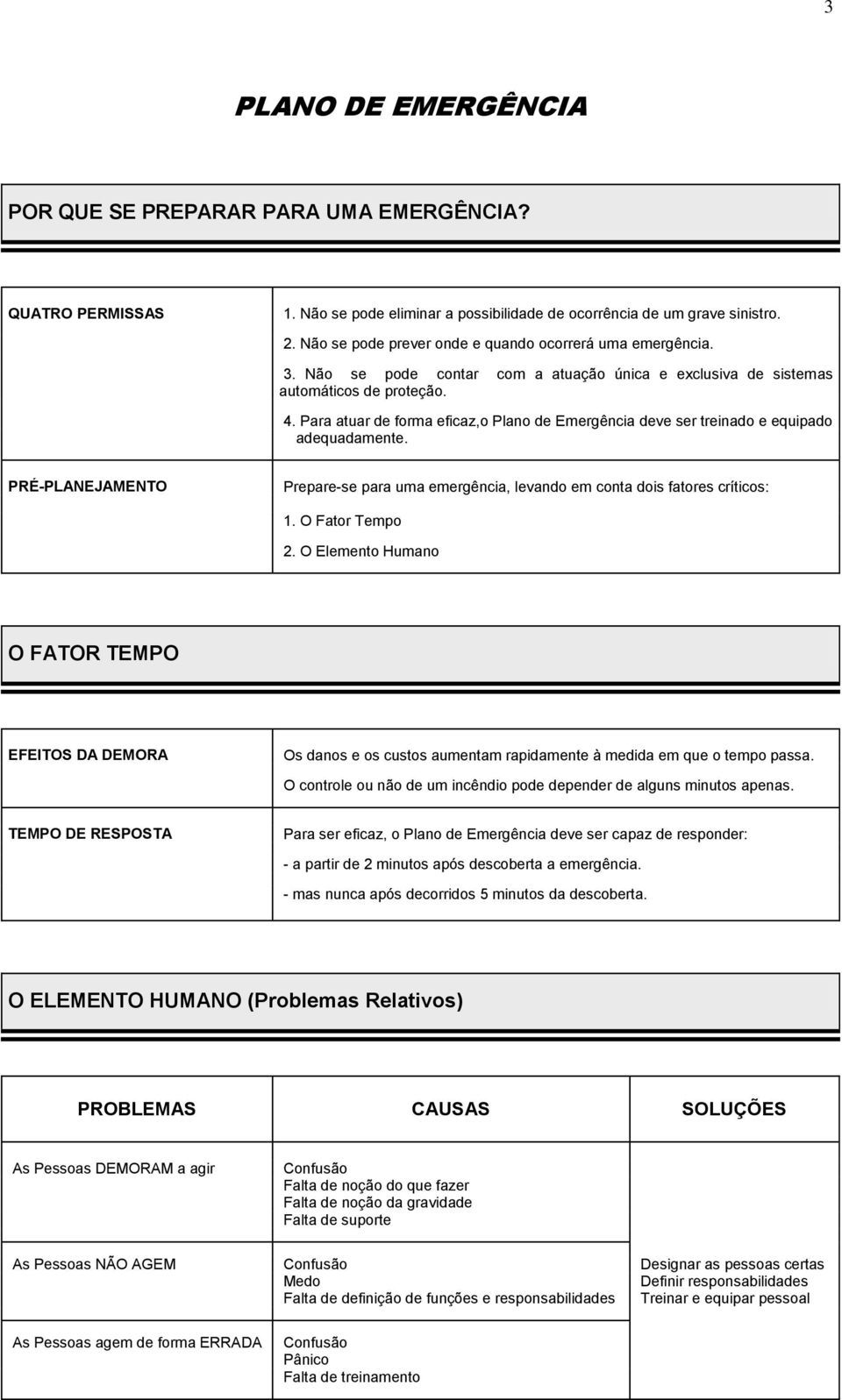 Para atuar forma eficaz,o Plano Emergência ve ser treinado e equipado aquadamente. PRÉ-PLANEJAMENTO Prepare-se para uma emergência, levando em conta dois fatores críticos: 1. O Fator Tempo 2.