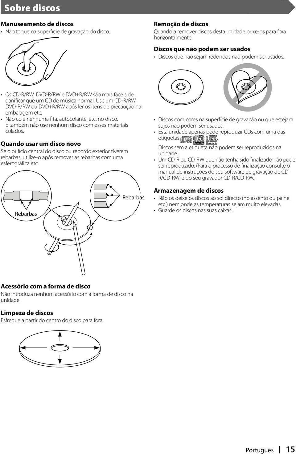 Use um CD-R/RW, DVD-R/RW ou DVD+R/RW após ler os itens de precaução na embalagem etc. Não cole nenhuma fita, autocolante, etc. no disco. E também não use nenhum disco com esses materiais colados.