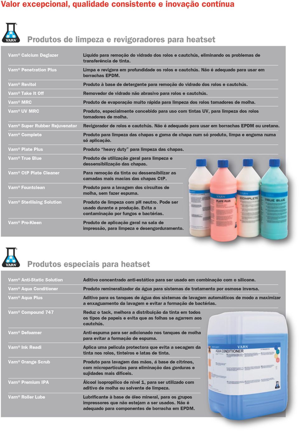 rolos e cautchús, eliminando os problemas de transferência de tinta. Limpa e revigora em profundidade os rolos e cautchús. Não é adequado para usar em borrachas EPDM.