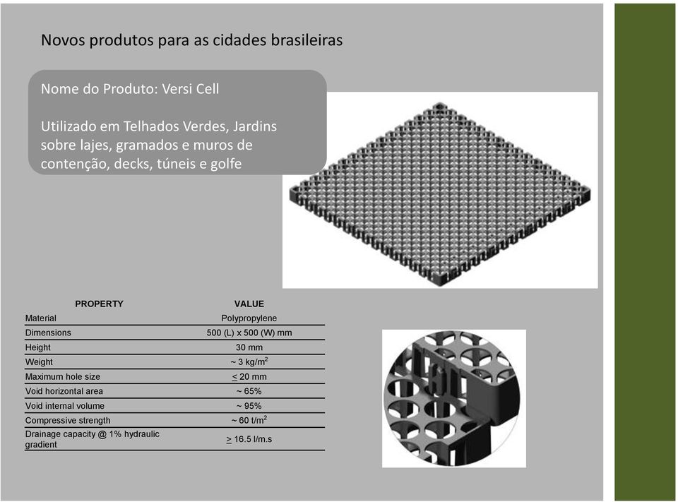 500 (W) mm 30 mm Weight ~ 3 kg/m 2 Maximum hole size < 20 mm Void horizontal area ~ 65% Void