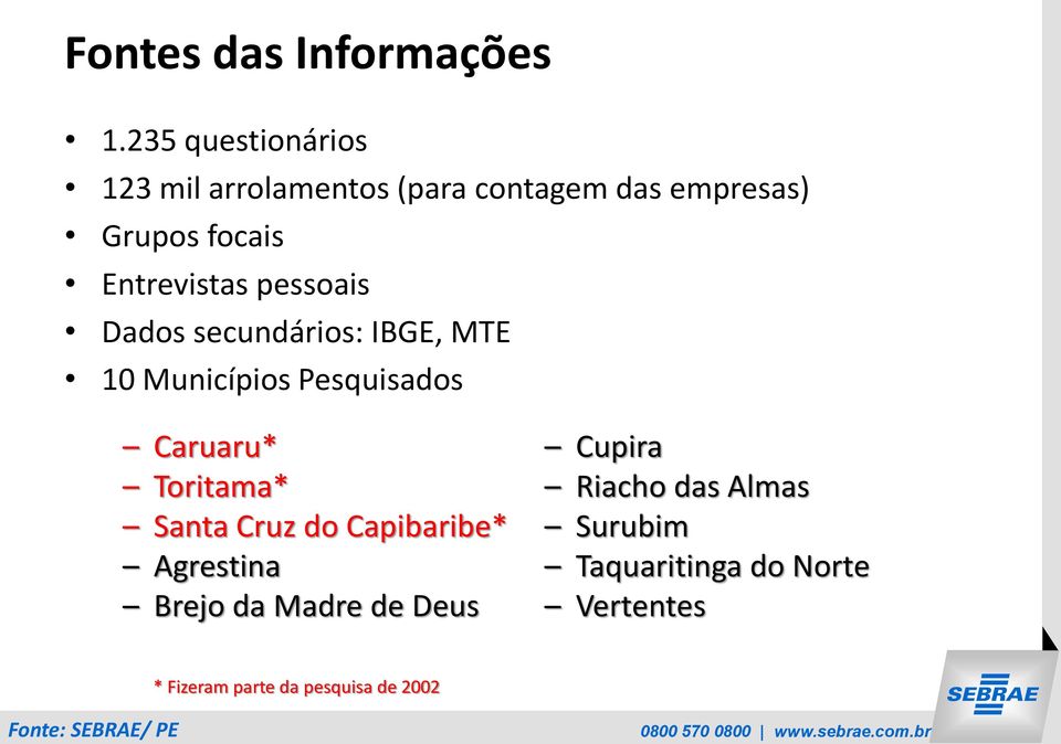 Entrevistas pessoais Dados secundários: IBGE, MTE 10 Municípios Pesquisados Caruaru*
