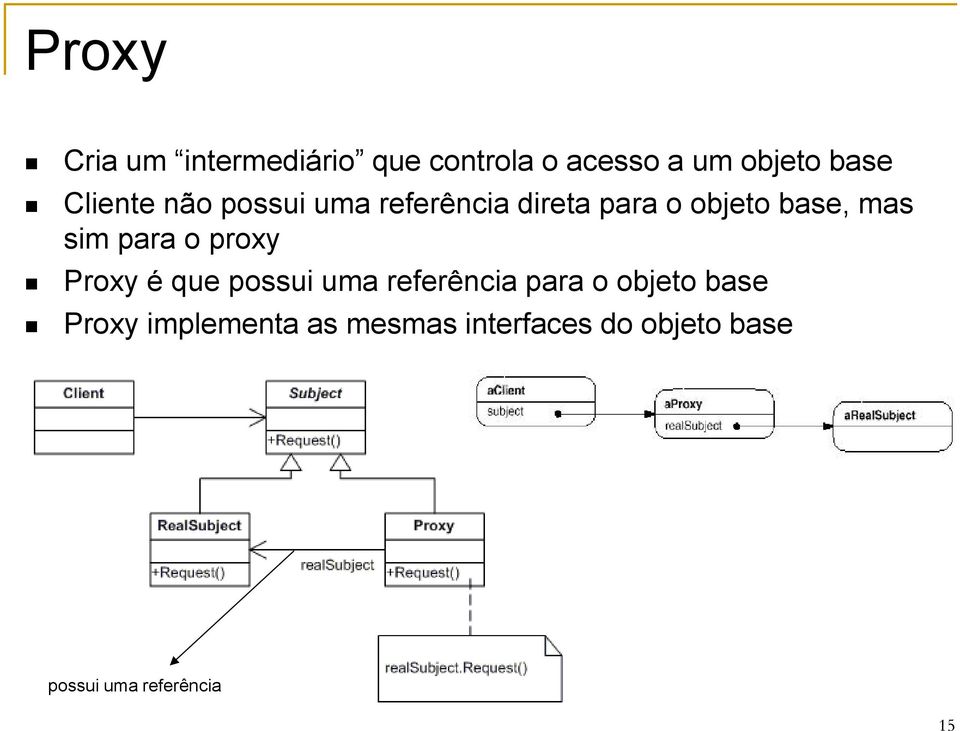 para o proxy Proxy é que possui uma referência para o objeto base