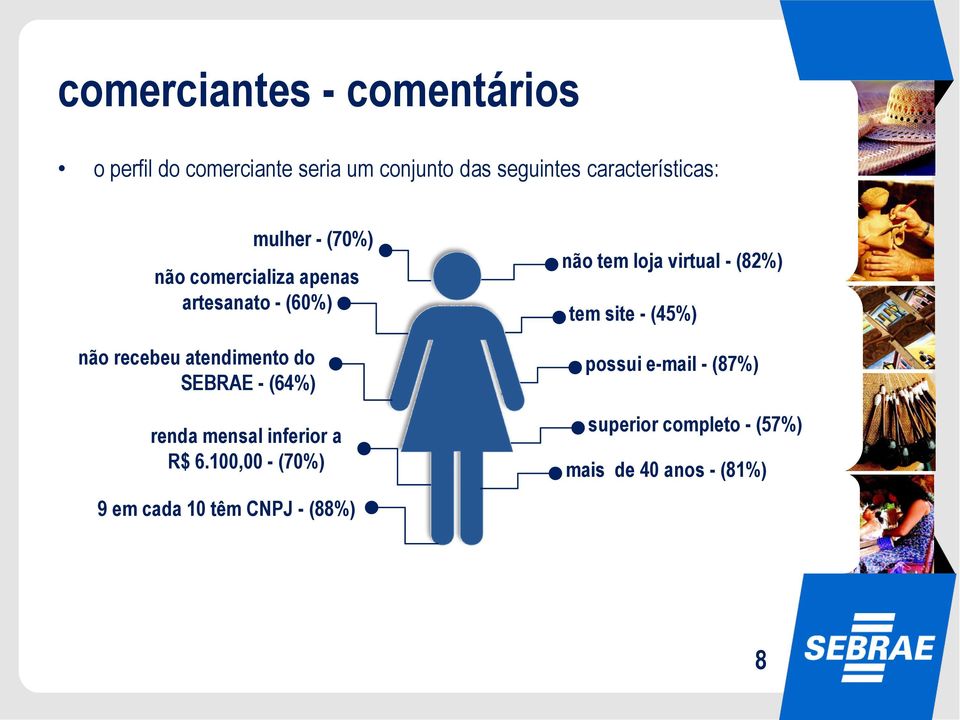 do SEBRAE - (64%) renda mensal inferior a R$ 6.