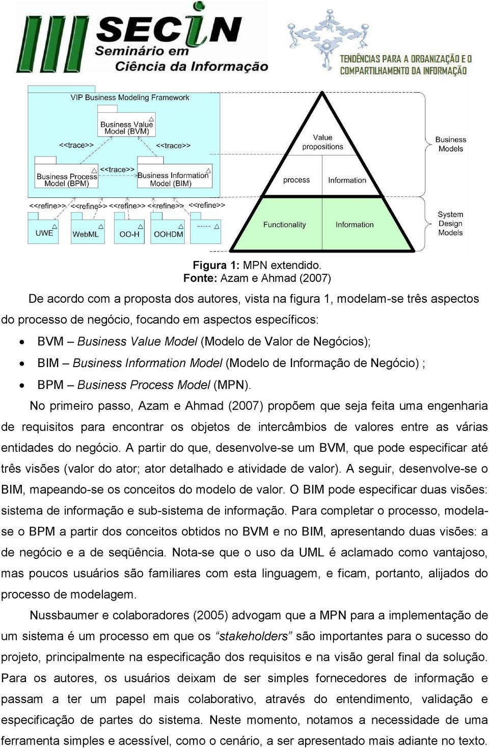 de Valor de Negócios); BIM Business Information Model (Modelo de Informação de Negócio) ; BPM Business Process Model (MPN).