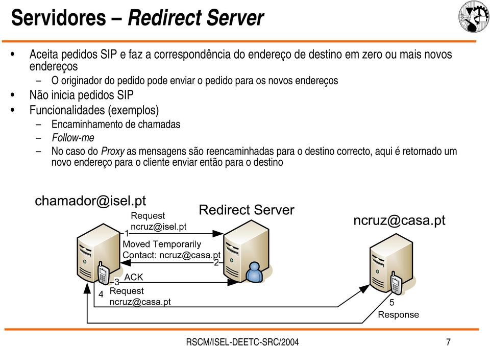 Funcionalidades (exemplos) Encaminhamento de chamadas Follow-me No caso do Proxy as mensagens são reencaminhadas