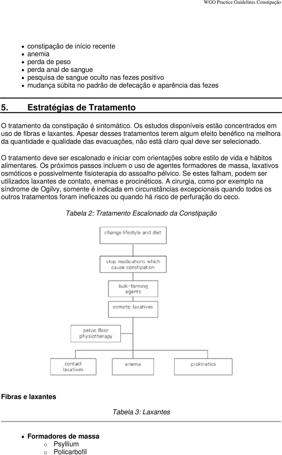 Apesar desses tratamentos terem algum efeito benéfico na melhora da quantidade e qualidade das evacuações, não está claro qual deve ser selecionado.