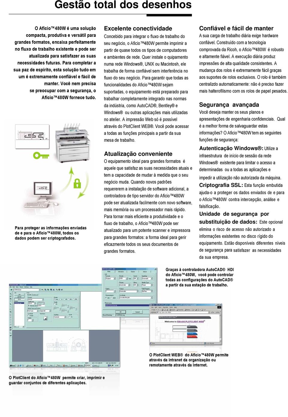 Você nem precisa se preocupar com a segurança, o Aficio 480W fornece tudo. Para proteger as informações enviadas de e para o Aficio 480W, todos os dados podem ser criptografados.