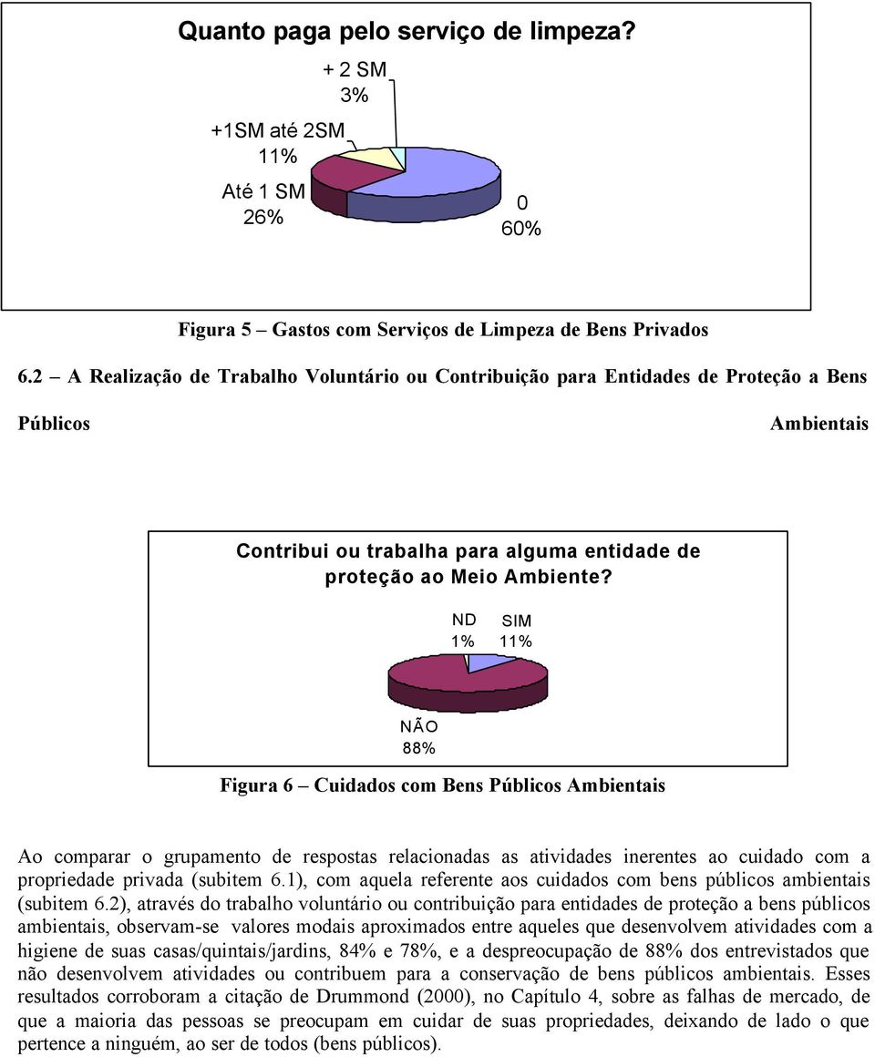 ND 1% SIM 11% NÃO 88% Figura 6 Cuidados com Bens Públicos Ambientais Ao comparar o grupamento de respostas relacionadas as atividades inerentes ao cuidado com a propriedade privada (subitem 6.