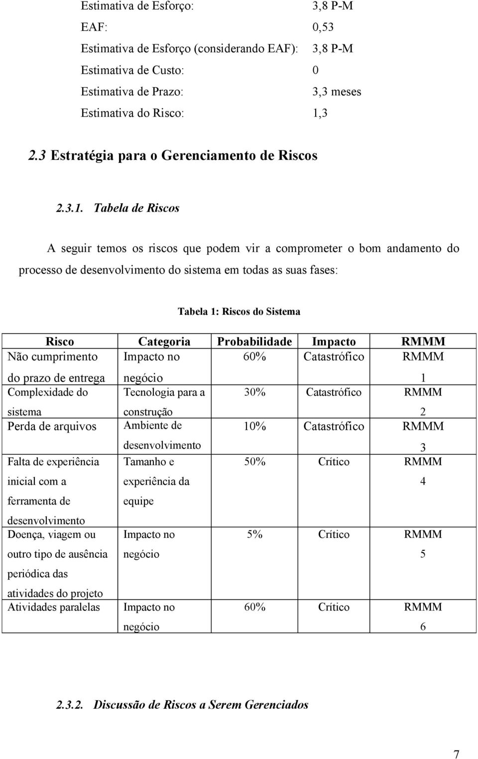 Tabela de Riscos A seguir temos os riscos que podem vir a comprometer o bom andamento do processo de desenvolvimento do sistema em todas as suas fases: Tabela 1: Riscos do Sistema Risco Não