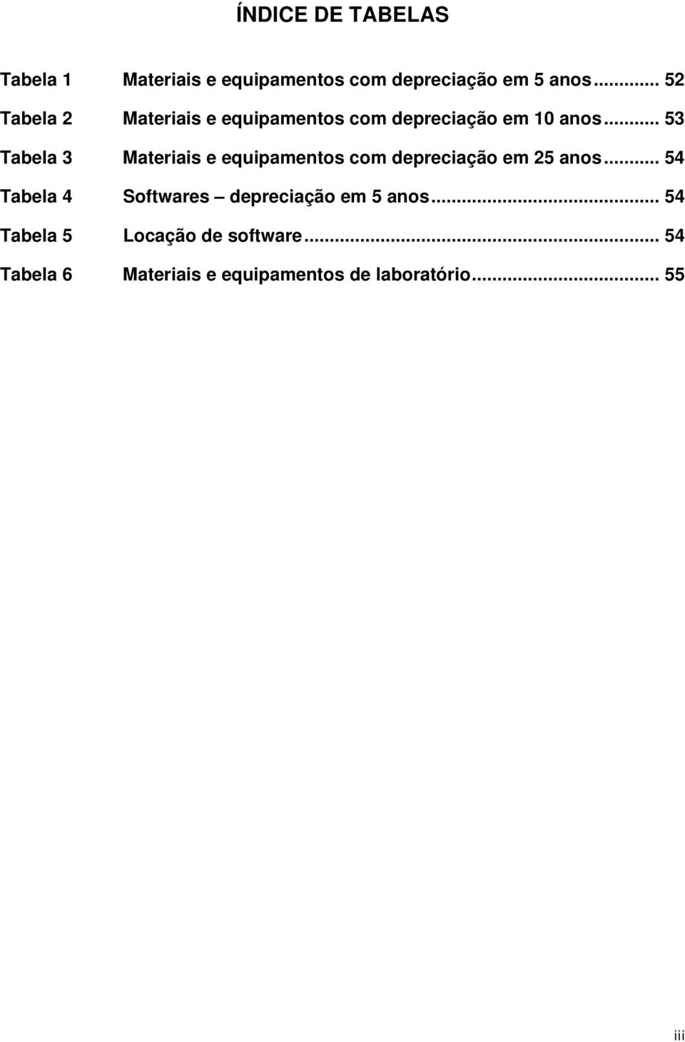 .. 53 Tabela 3 Materiais e equipamentos com depreciação em 25 anos.