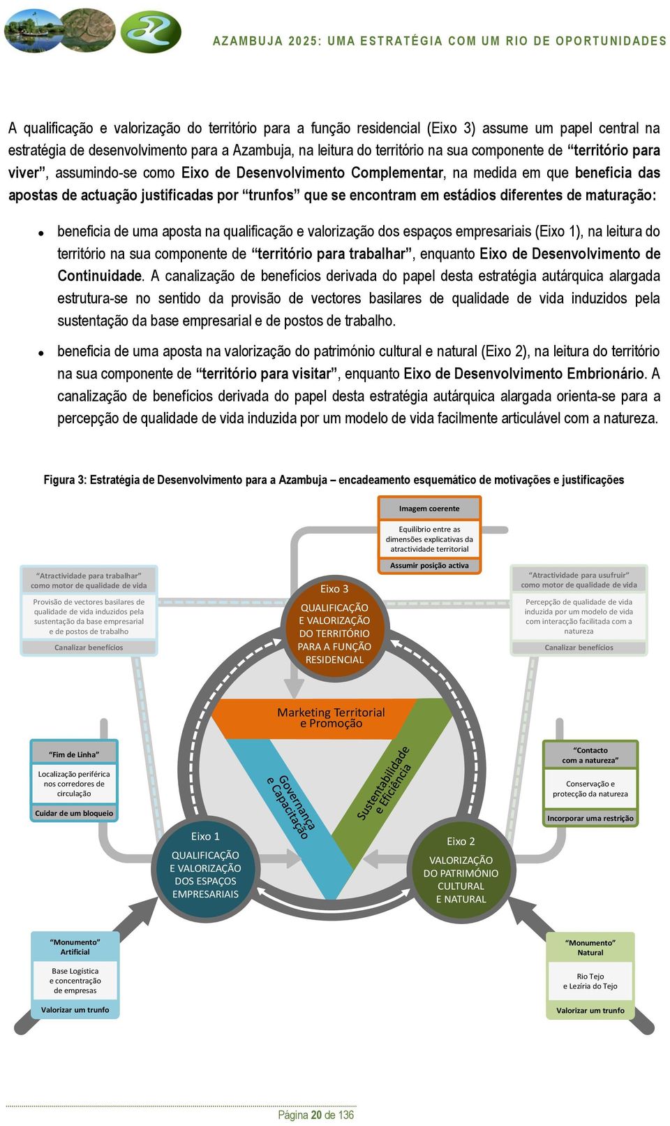 maturação: beneficia de uma aposta na qualificação e valorização dos espaços empresariais (Eixo 1), na leitura do território na sua componente de território para trabalhar, enquanto Eixo de