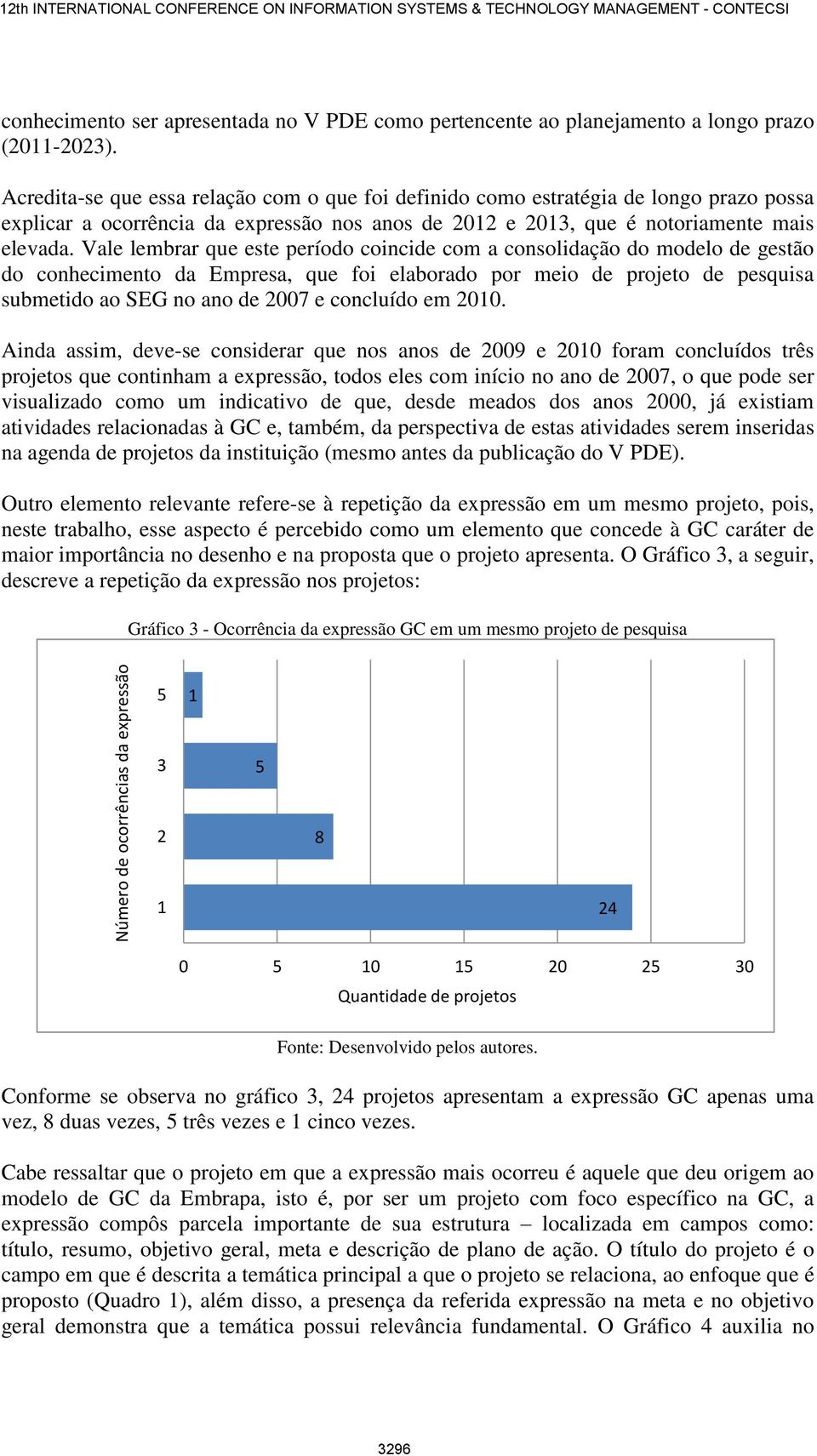 Vale lembrar que este período coincide com a consolidação do modelo de gestão do conhecimento da Empresa, que foi elaborado por meio de projeto de pesquisa submetido ao SEG no ano de 2007 e concluído