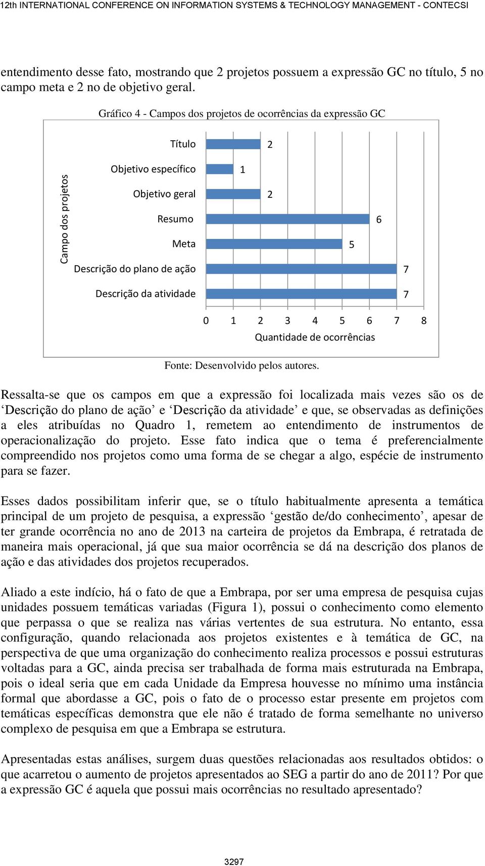 0 1 2 3 4 5 6 7 8 Quantidade de ocorrências Fonte: Desenvolvido pelos autores.