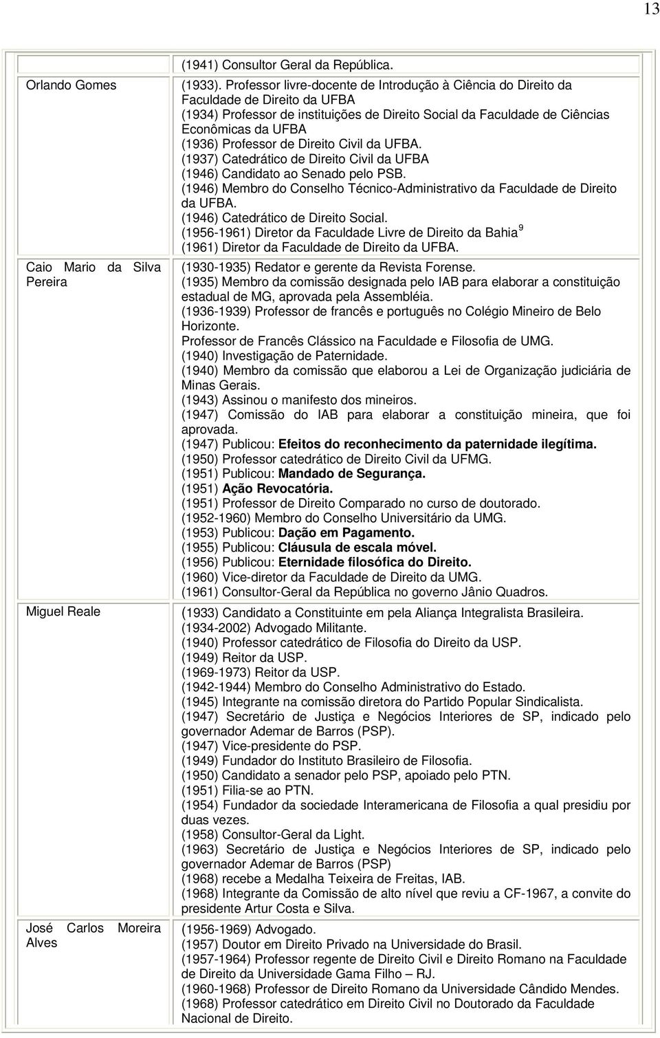 Professor de Direito Civil da UFBA. (1937) Catedrático de Direito Civil da UFBA (1946) Candidato ao Senado pelo PSB. (1946) Membro do Conselho Técnico-Administrativo da Faculdade de Direito da UFBA.