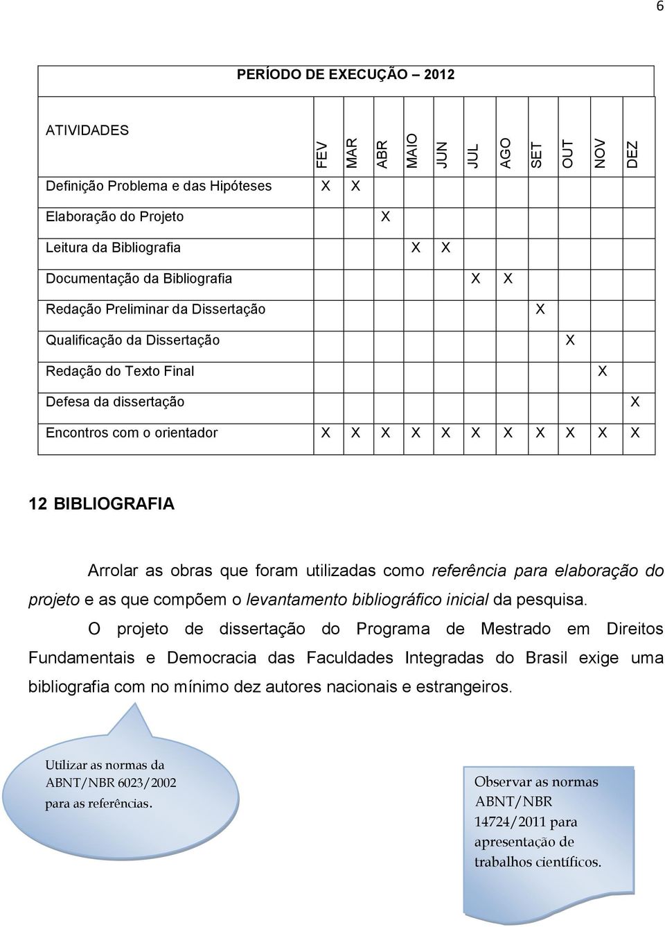 Arrolar as obras que foram utilizadas como referência para elaboração do projeto e as que compõem o levantamento bibliográfico inicial da pesquisa.