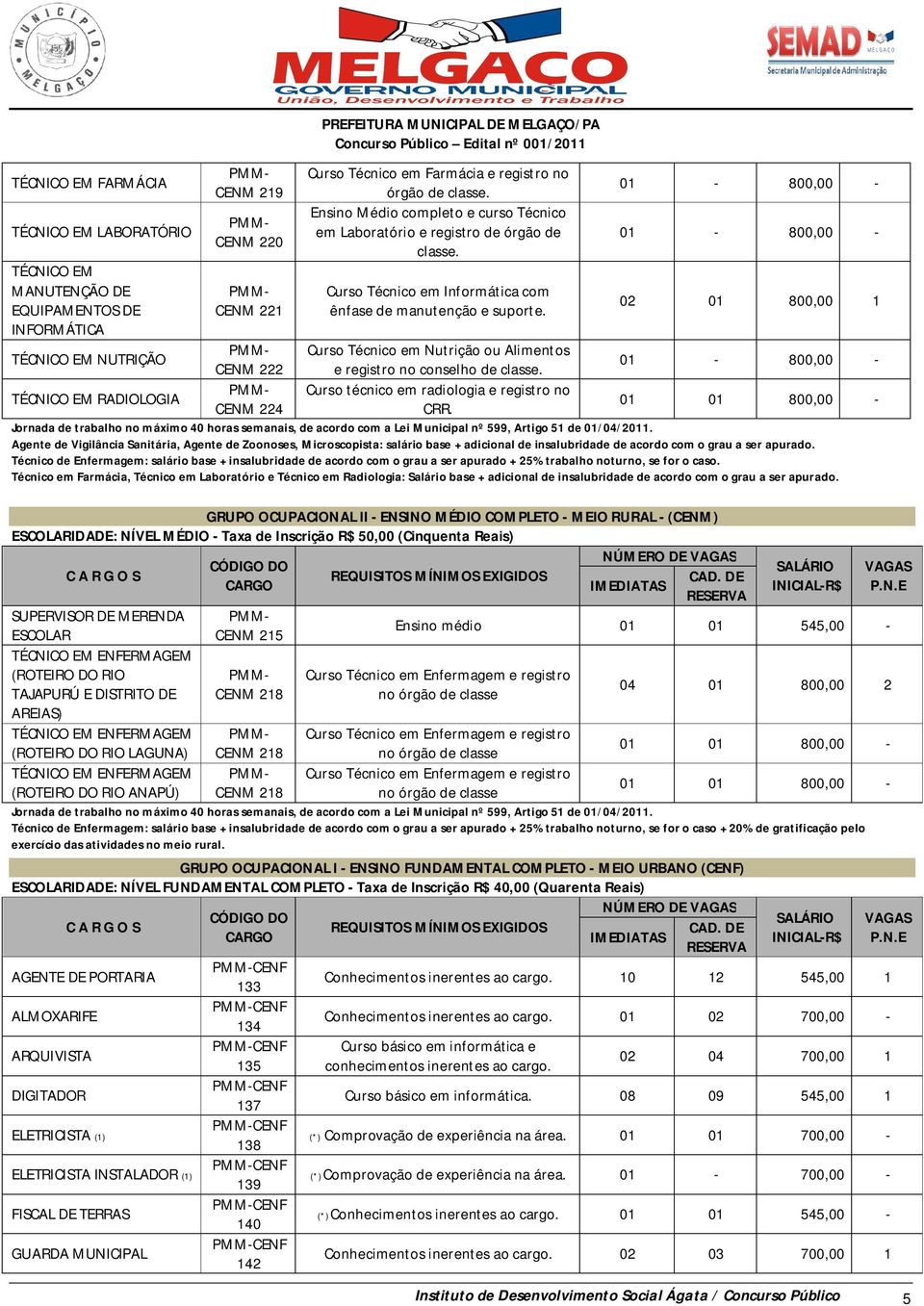 01-800,00-01 - 800,00-02 01 800,00 1 TÉCNICO EM NUTRIÇÃO PMM- Curso Técnico em Nutrição ou Alimentos CENM 222 e registro no conselho de classe.