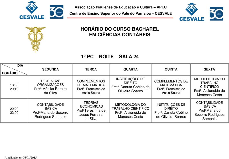 Francisco de Assis Sousa METODOLOGIA DO TRABALHO CIENTÍFICO Profª.