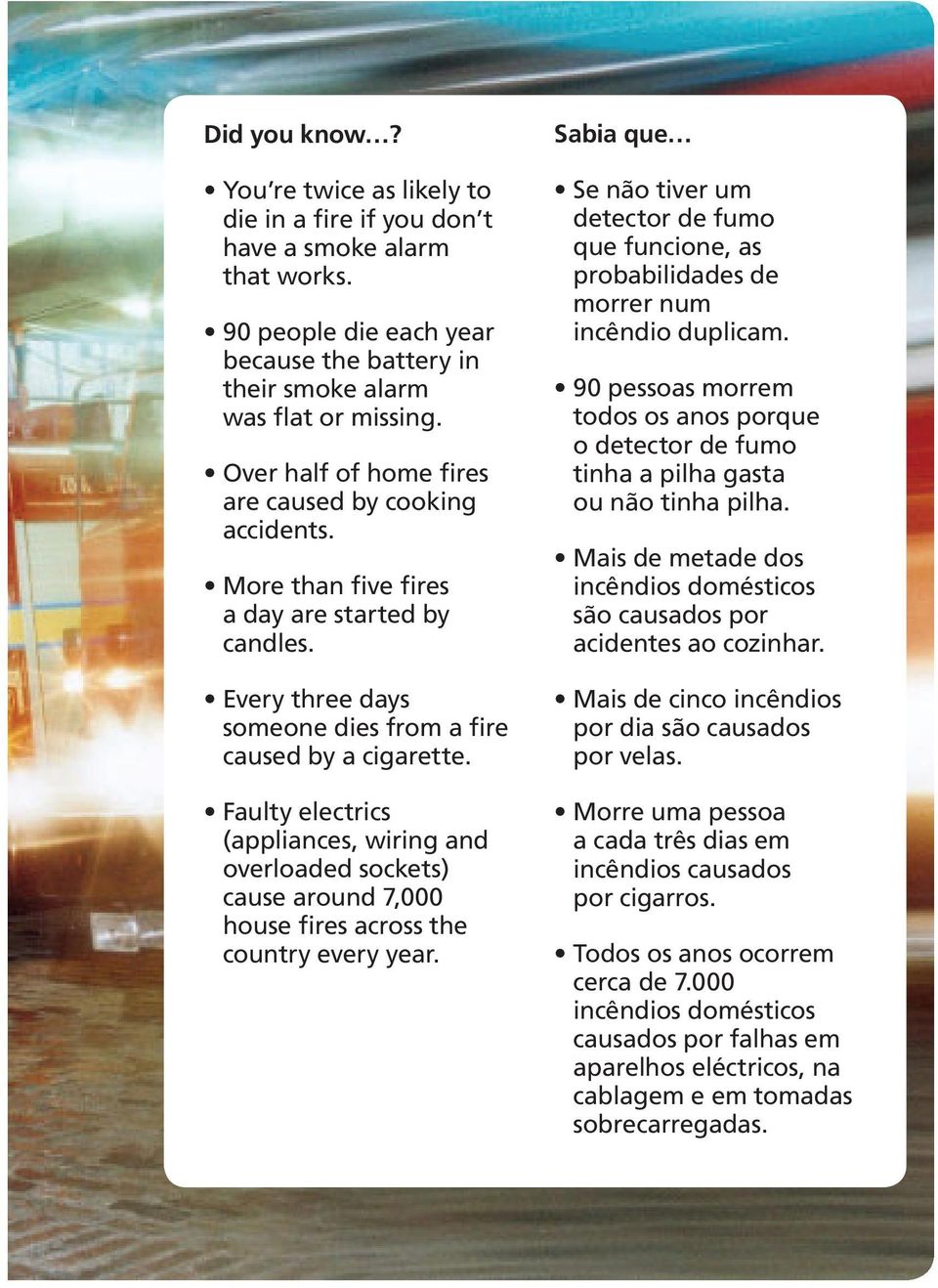 Faulty electrics (appliances, wiring and overloaded sockets) cause around 7,000 house fires across the country every year.