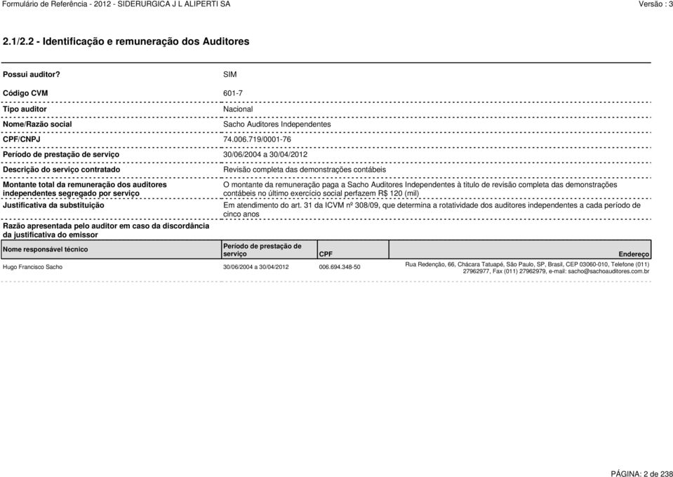 independentes segregado por serviço Justificativa da substituição Razão apresentada pelo auditor em caso da discordância da justificativa do emissor Nome responsável técnico Hugo Francisco Sacho