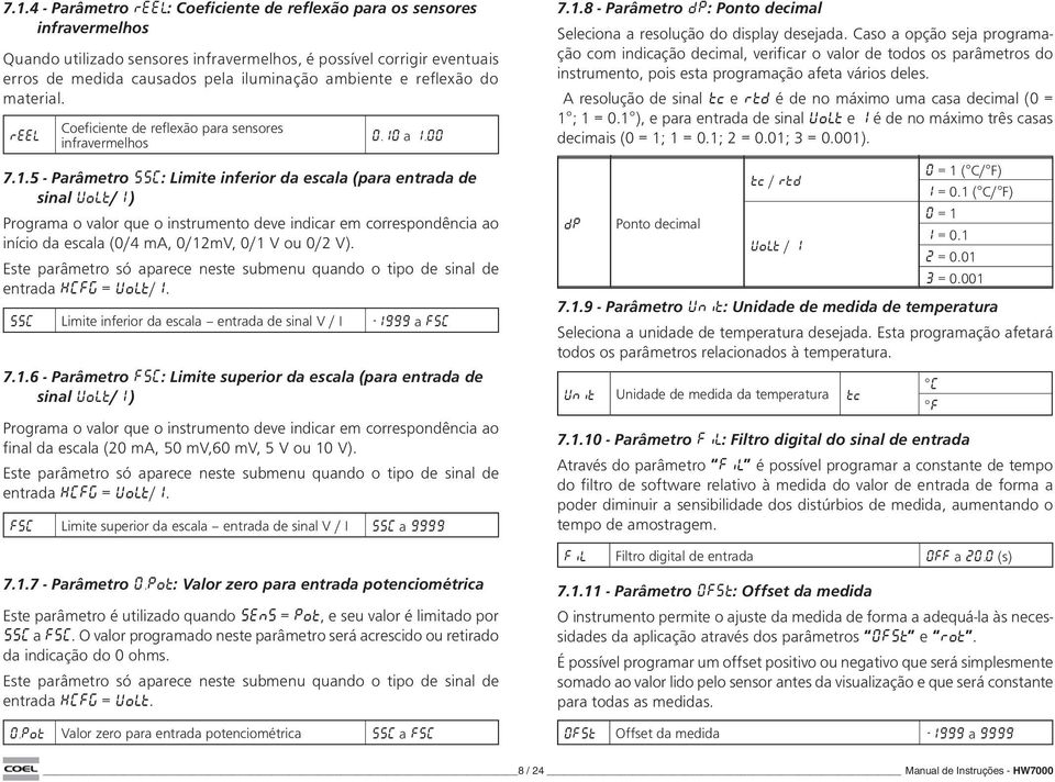 a 1.00 7.1.5 - Parâmetro SSC: Limite inferior da escala (para entrada de sinal UoLt/I) Programa o valor que o instrumento deve indicar em correspondência ao início da escala (0/4 ma, 0/12mV, 0/1 V ou 0/2 V).