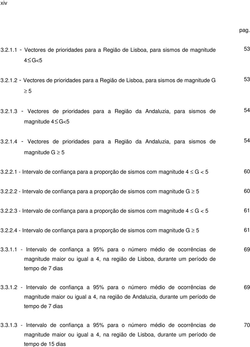 2.2.3 - Intervalo de confiança para a proporção de sismos com magnitude 4 G < 5 61 