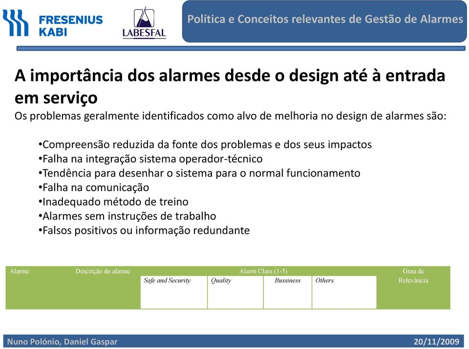 desenhar o sistema para o normal funcionamento Falha na comunicação Inadequado método de treino Alarmes sem instruções de trabalho Falsos