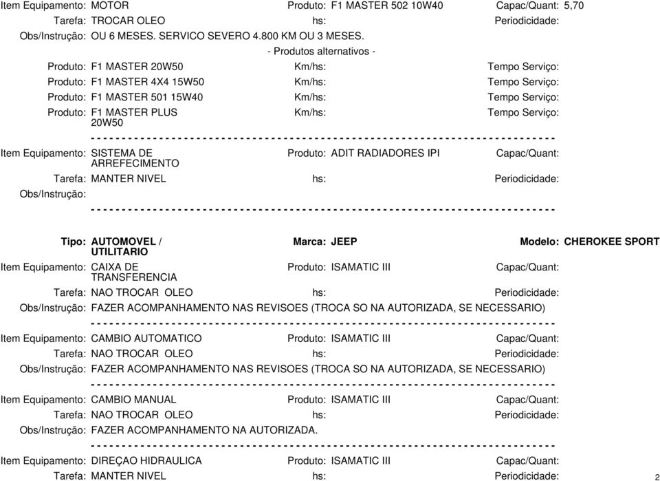 ISAMATIC III Modelo: CHEROKEE SPORT FAZER ACOMPANHAMENTO NAS REVISOES (TROCA SO NA AUTORIZADA, SE NECESSARIO) Item Equipamento: CAMBIO AUTOMATICO Produto: ISAMATIC III FAZER