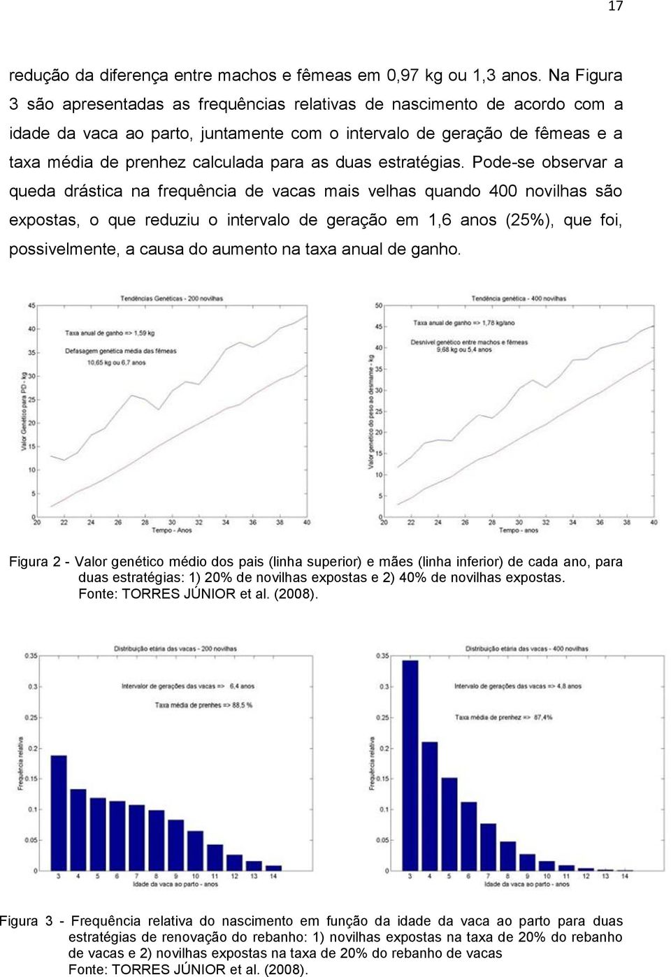 duas estratégias.