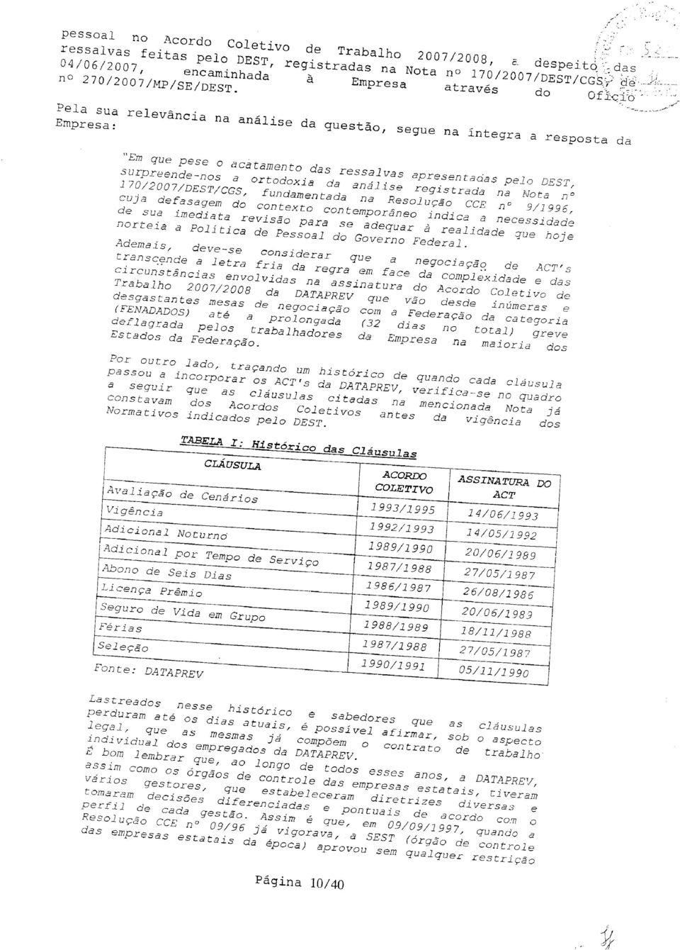 Pela sua relevância na análise da questão, segue na íntegra a resposta da Empresa: "Em que pese o acatamento das ressalvas apresentacias pelo DE5T, surprêende-nos a ortodoxia da análise registrada na