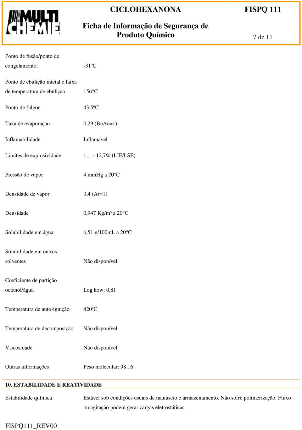 Solubilidade em outros solventes Não disponível Coeficiente de partição octanol/água Log kow: 0,81 Temperatura de auto-ignição 420ºC Temperatura de decomposição Não disponível Viscosidade Não