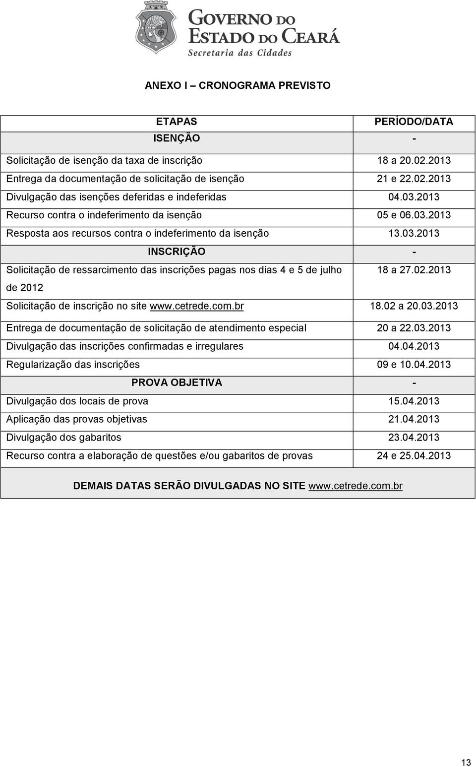 02.2013 de 2012 Solicitação de inscrição no site www.cetrede.com.br 18.02 a 20.03.2013 Entrega de documentação de solicitação de atendimento especial 20 a 22.03.2013 Divulgação das inscrições confirmadas e irregulares 04.