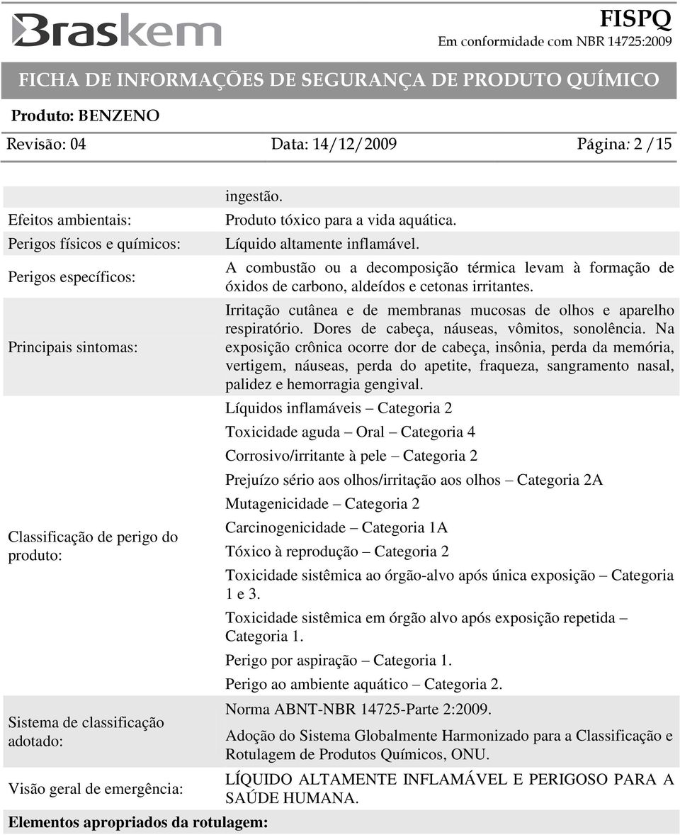 A combustão ou a decomposição térmica levam à formação de óxidos de carbono, aldeídos e cetonas irritantes. Irritação cutânea e de membranas mucosas de olhos e aparelho respiratório.