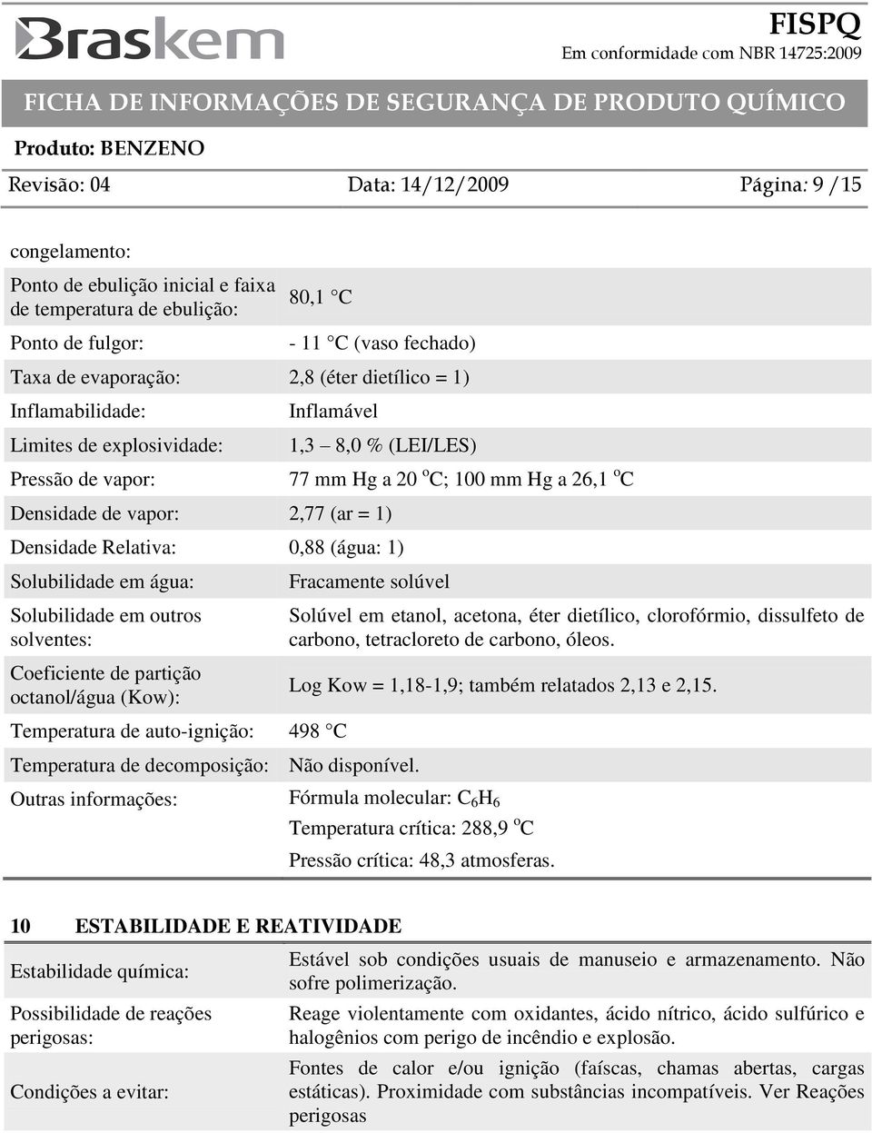 Solubilidade em outros solventes: Coeficiente de partição octanol/água (Kow): Temperatura de auto-ignição: 498 C 77 mm Hg a 20 o C; 100 mm Hg a 26,1 o C Fracamente solúvel Temperatura de