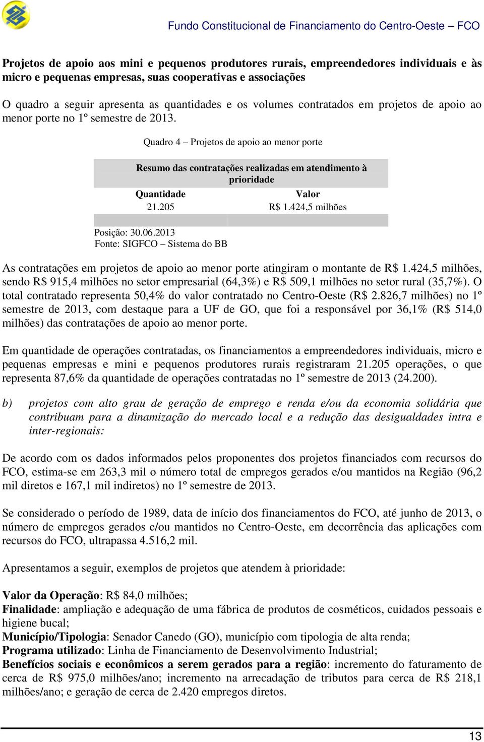 Quadro 4 Projetos de apoio ao menor porte Resumo das contratações realizadas em atendimento à prioridade Quantidade Valor 21.205 R$ 1.