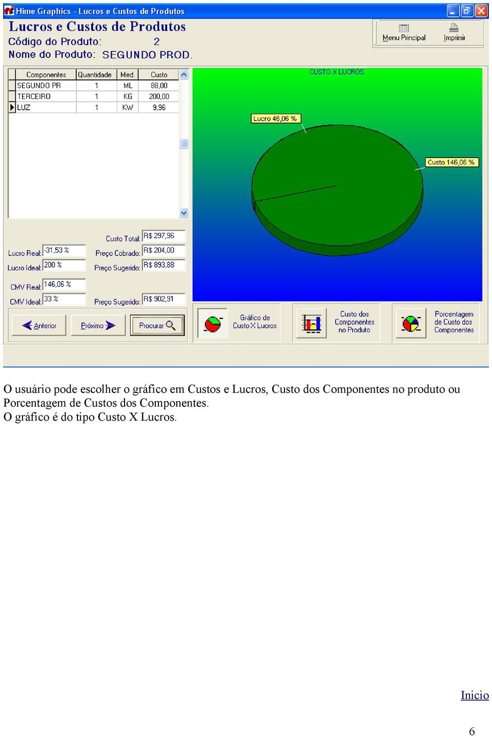 produto ou Porcentagem de Custos dos