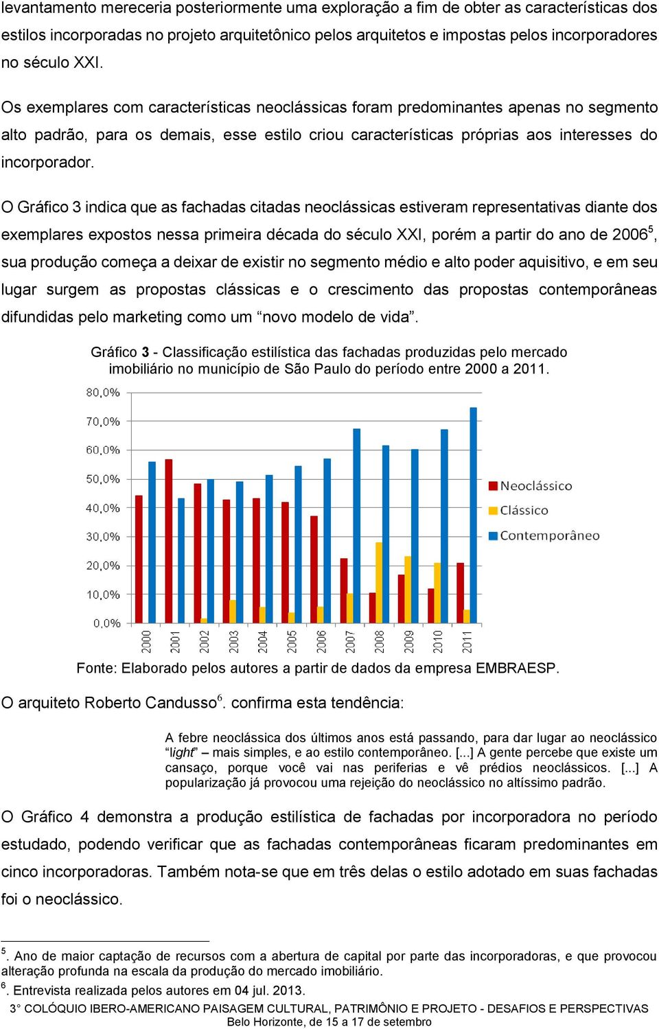 O Gráfico 3 indica que as fachadas citadas neoclássicas estiveram representativas diante dos exemplares expostos nessa primeira década do século XXI, porém a partir do ano de 2006 5, sua produção