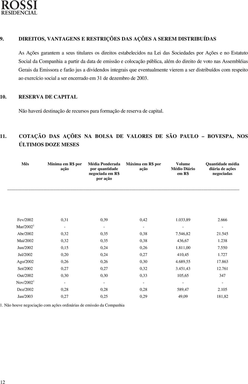 ao exercício social a ser encerrado em 31 de dezembro de 23. 1. RESERVA DE CAPITAL Não haverá destinação de recursos para formação de reserva de capital. 11.