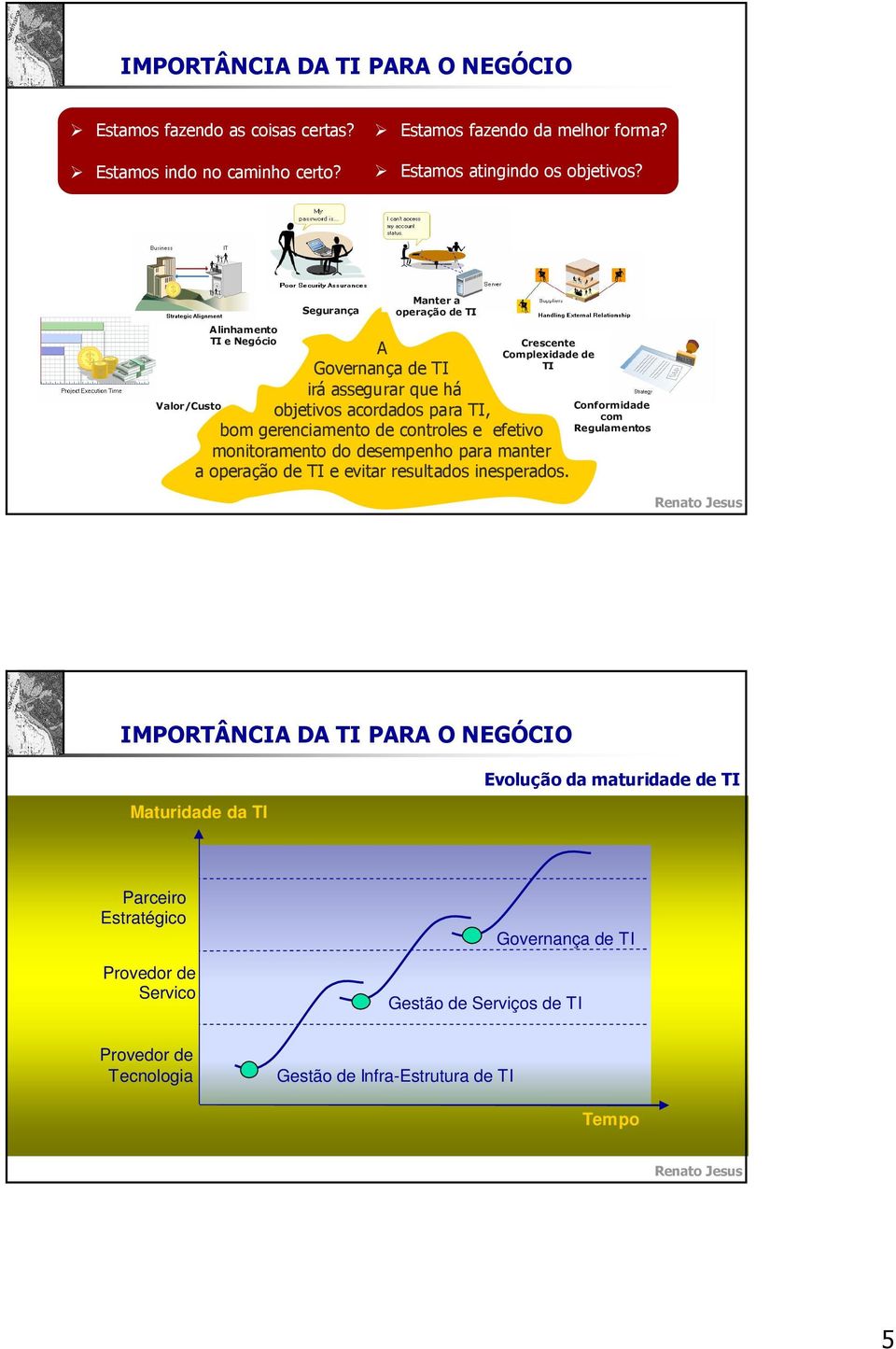 efetivo Crescente Complexidade de TI monitoramento do desempenho para manter a operação de TI e evitar resultados inesperados.