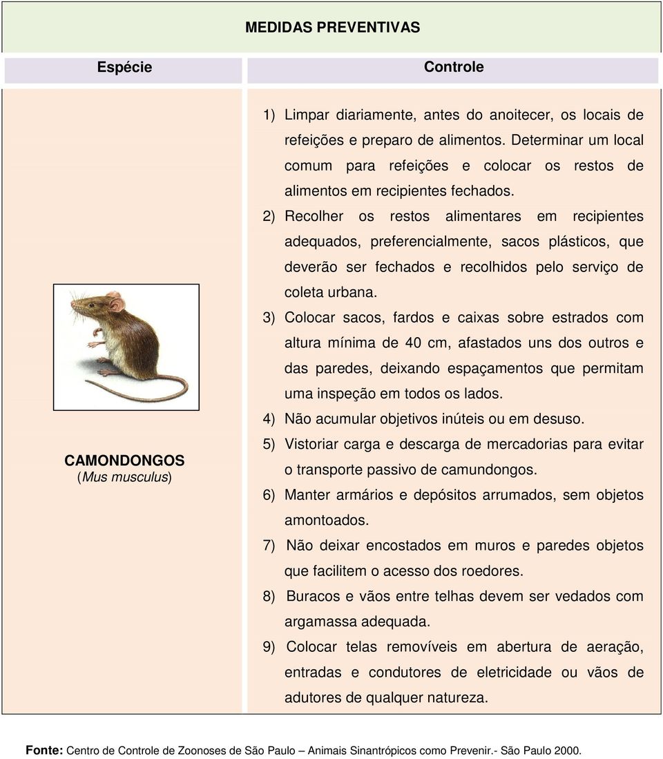 2) Recolher os restos alimentares em recipientes adequados, preferencialmente, sacos plásticos, que deverão ser fechados e recolhidos pelo serviço de coleta urbana.