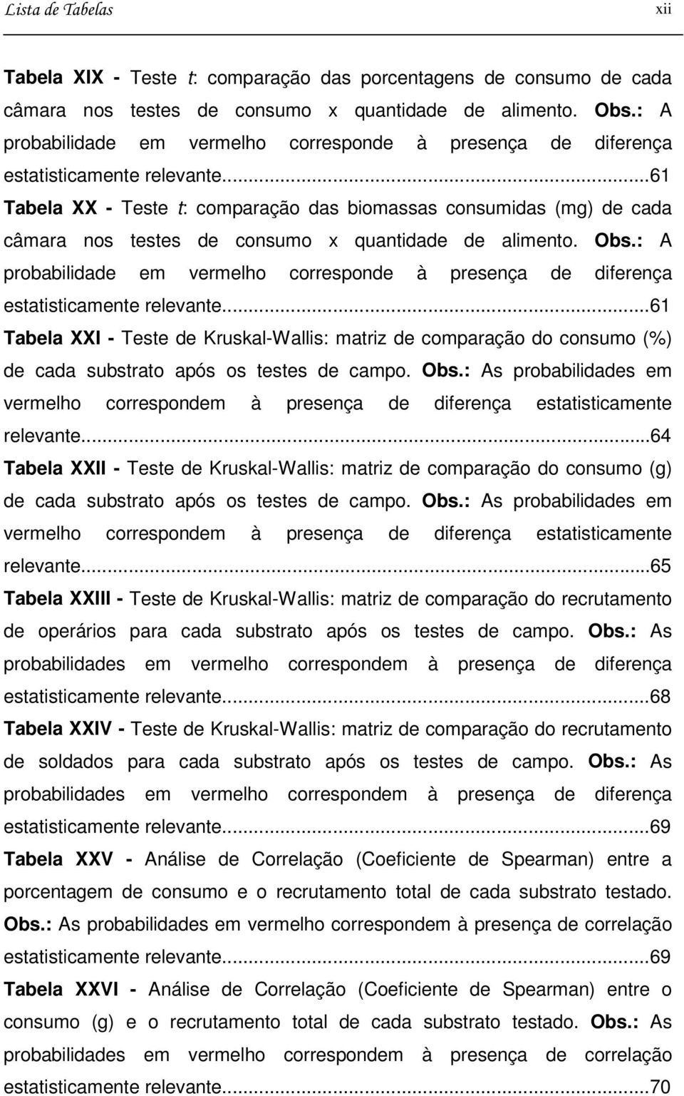 ..61 Tabela XX - Teste t: comparação das biomassas consumidas (mg) de cada câmara nos testes de consumo x quantidade de alimento. Obs.