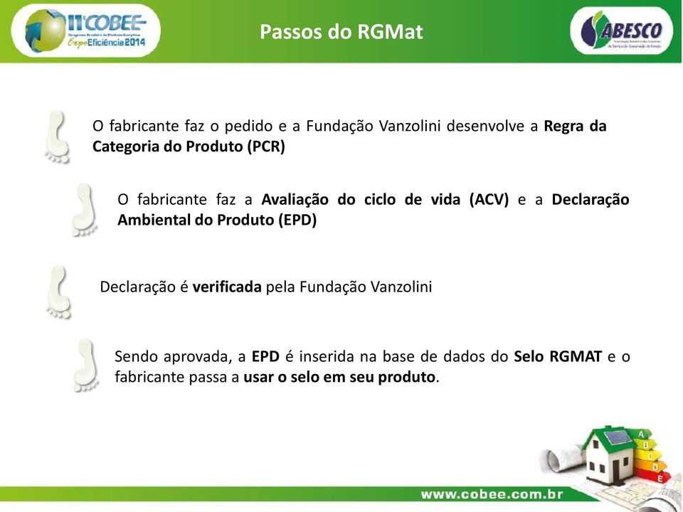 Declaração Ambiental do Produto (EPD) A Declaração é verificada pela Fundação Vanzolini