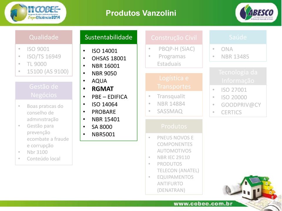 14064 PROBARE NBR 15401 SA 8000 NBR5001 PBQP-H (SiAC) Programas Estaduais Logística e Transportes Transqualit NBR 14884 SASSMAQ Produtos PNEUS NOVOS E