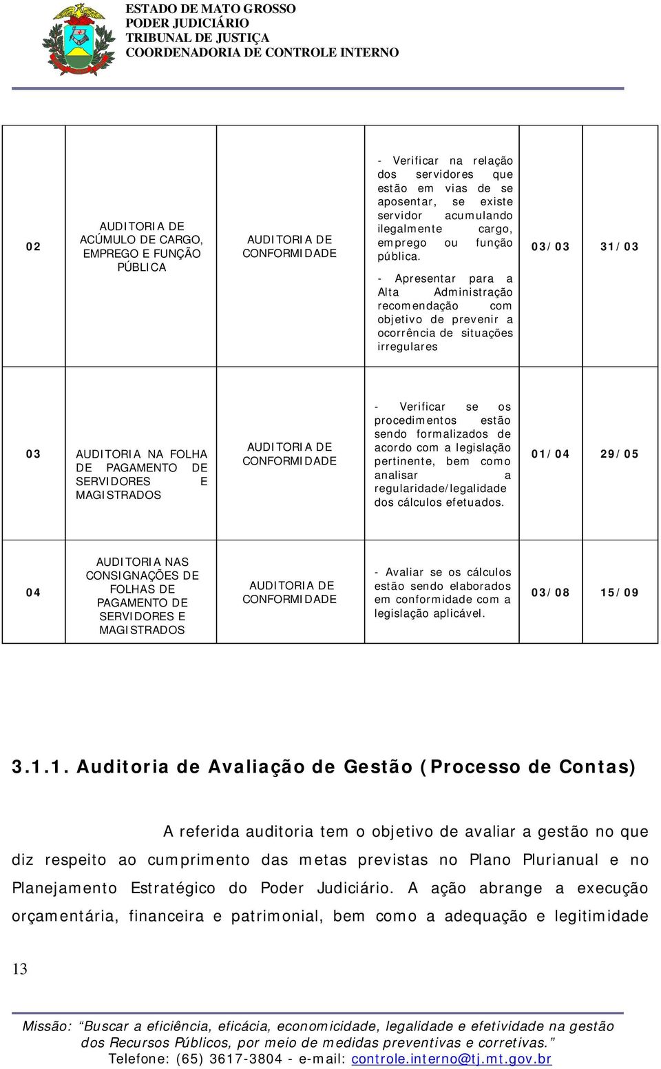 Verificar se os procedimentos estão sendo formalizados de acordo com a legislação pertinente, bem como analisar a regularidade/legalidade dos cálculos efetuados.